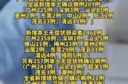 广东新增11例本土，广东新增30例本土无症状