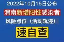 陕西渭南疫情最新情况 最新消息（陕西渭南最新疫情最新消息）