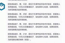 天津疫情有重大发现吗，天津发布最新传染病疫情