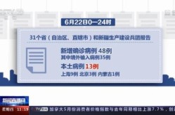 青海西宁昨日新增13例阳性（西宁疫情最新消息今天新增）