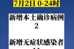 徐州疫情最新消息今天，江苏徐州疫情最新消息今天新增