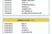 最新全国疫情中高风险地区有哪些（全国疫情中高风险地区名单）