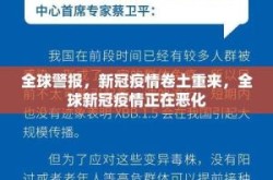全球新冠疫情正在恶化，新冠全球疫情最新消息