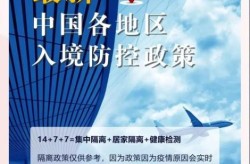 31省新增境外20例（31省新增确诊病例境外输入）