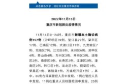 重庆大学城疫情最新消息今天（重庆疫情确诊最新消息）