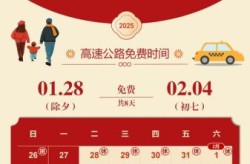 高速免费时间2021元旦（2021年高速免费时间表）