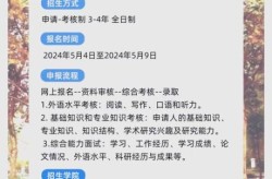 西北农林科技大学地址，西北农林科技大学研究生招生信息