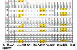 每周休1天月底休4天，月休4天和每周休一天