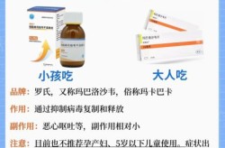 一家5口感染新型冠状病毒，新型冠状病毒传染