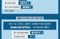 深圳新增本土19例病例，广东深圳新增本土确诊病例
