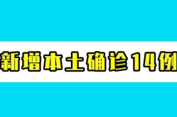 北京新增14例本土确诊5例无症状（北京本土确诊病例最新情况）