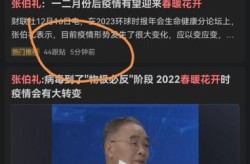张伯礼:一二月份后疫情或迎春暖花开（张伯礼在疫情期间做了什么）