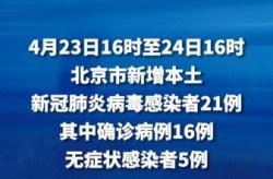 北京高风险地区是哪儿，北京新增1个高风险地区