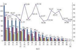 河南传染病疫情2019年11月（2019年11月13日河南）