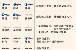 第三针加强针可以混打吗，三联加强针有必要打吗