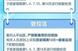 北京朝阳发布封控管控区名单，北京有40个小区处于封闭管控