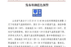 淄博疫情最新消息今天封城了，淄博疫情最新消息今天
