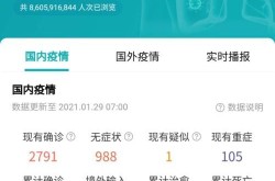 全国新型冠状病毒肺炎疫情最新情况（新冠疫情最新消息）
