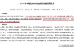 北京最近又有新的流感了吗今天（北京流感疫情最新）