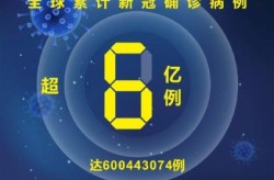 全球最新新冠病毒情况，新冠病毒最新情况