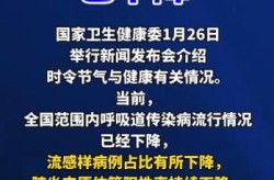 2020年11月份疫情发布会（2019年12月流感疫情）