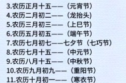 2021年春节是几月几号，2021年春节是哪一天