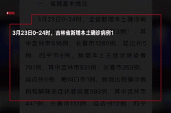 吉林新增54例本土确诊病例（吉林有新增病例吗最新）