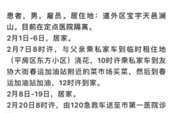 哈尔滨新增1例本土确诊病例（哈尔滨新增确诊多少例）