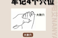 人体有些部位不能推拿按摩，身体哪些部位不能按摩