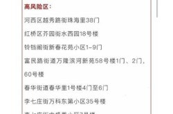 天津疫情今天最新消息，天津疫情最新消息今天新增