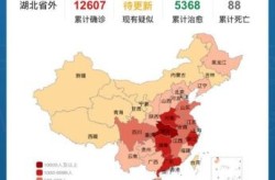 中国疫情最新新闻消息，2020年疫情最新消息