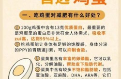阳了可以吃鸡蛋吗 成人，阳了可以喝牛奶吃鸡蛋吗