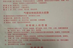 支气管炎偏方三天见效，支气管炎偏方简直太神了
