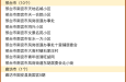 疫情最新数据消息中高风险地区名单（全国疫情中高风险地区名单一览表）