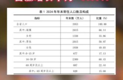 31省份增本土6例陕西，31省份新增本土确诊20例n