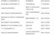 聊城第一针疫苗什么时候结束（聊城疫苗接种门诊电话）