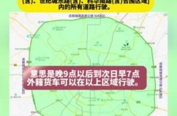 成都限行时间新规2020年12月（成都限行几点到几点结束）