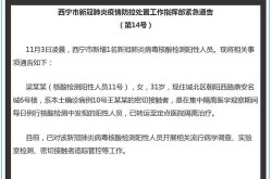 青海病毒最新消息今天，西宁疫情最新消息今天