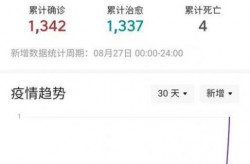 哈尔滨疫情最新消息官方（哈尔滨疫情最新消息今天）