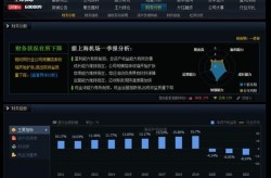 上海机场600009，600009上海机场股票