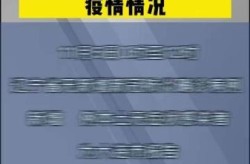 辽宁新增20例本土，新增病例最新消息辽宁