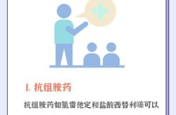 新冠嗓子痒痒老想咳嗽怎么办，嗓子痒咳嗽有白痰吃什么药效果好