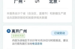 疫情期间出行政策查询，疫情防控出行政策查询