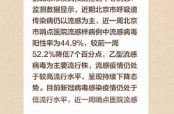 北京市最近时间疫情情况，北京流感疫情最新