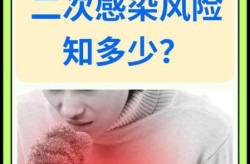 新冠二次高峰期来了吗，新冠又要二次爆发了吗