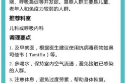 2023年10月流感症状，2023年流感症状和治疗