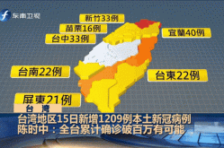 台湾新冠疫情最新动态，台湾2025年疫情今天最新情况