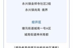 四川绵阳疫情最新消息今天新增（四川绵阳疫情最新今天发布）