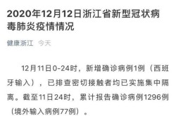浙江最新疫情最新消息，2020年疫情最新消息