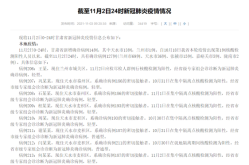甘肃天水疫情最新数据消息，天水新冠疫情最新消息今天